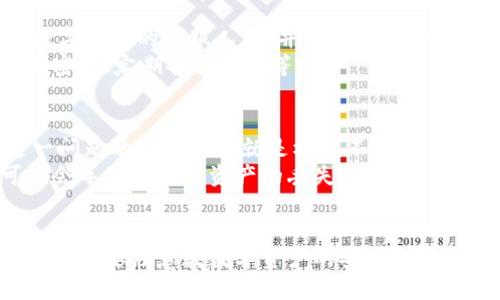 比特币钱包号码——如何管理和保护你的数字资产
比特币钱包，数字资产，管理，保护，私钥，公钥/guanjianci

什么是比特币钱包号码？
比特币钱包号码其实就是你的钱包地址。它是由一串数字和字母组成的，类似于一个银行账户的账户号码。
比特币钱包地址由私钥和公钥生成，是数字货币领域中最重要的概念之一。私钥和公钥保证了比特币交易的安全性和不可篡改性。

如何创建比特币钱包地址？
创建比特币钱包地址非常容易。你可以通过在比特币交易所注册账户并创建钱包地址或下载专用的数字钱包软件进行创建。
在创建钱包地址时，务必要妥善保管好私钥，不要外泄。私钥可能是你数十万或数百万财富的关键所在。

如何管理比特币资产？
管理比特币资产有两种方式，一种是通过在线钱包管理，另一种是通过本地钱包管理。在线钱包管理较为方便，但风险也更高。本地钱包管理需要下载到电脑或手机上，具有更为安全的特点。
无论选择哪种方式，都需要设置好支付和接收规则，以保证交易的成功和安全。

如何保护比特币钱包号码？
保护比特币钱包地址的最好方式是妥善保管好私钥。私钥一旦丢失或者被盗，那么你的比特币资产就会无法找回。因此，一定要确保私钥存放在安全的地方，不要随便泄露给别人。
可以使用冷钱包的方式来保护私钥安全。冷钱包是指将私钥存储在离线状态下的数字钱包，如硬件钱包或纸钱包等。

比特币钱包地址被盗怎么办？
如果你的比特币钱包地址被盗，第一时间要做的就是联系比特币交易所或数字钱包的客服人员，并及时报警。同时，更换密码或找回账户也是必须要做的事情。
预防比治币被盗，一定要做好账户的保护措施，例如使用多重认证、不断更新密码、定期备份资料等。

比特币钱包地址转移问题如何解决？
比特币钱包地址转移问题一般指的是在不同的钱包平台之间转移资产。这一问题的解决方法就是根据不同的平台提供的转移规则和流程进行操作。
在转移资产时，一定要注意转账的数量和地址是否正确。如果操作失误，可能会导致比特币资产的丢失。

总结：
一旦你的比特币钱包地址出现问题，那么你的数字资产也会受到影响。因此，一定要注意数数字资产的安全和保护。同时，在进行比特币交易时，也一定要仔细阅读及理解相关的规则和条款。