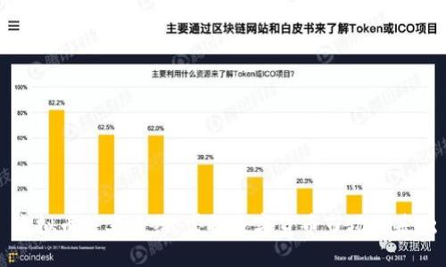 虚拟币种类介绍：掌握数字货币市场的基础