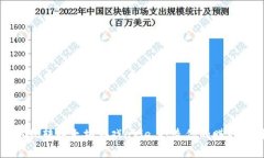 如何玩转以太坊游戏axie，打造你的赚钱帝国