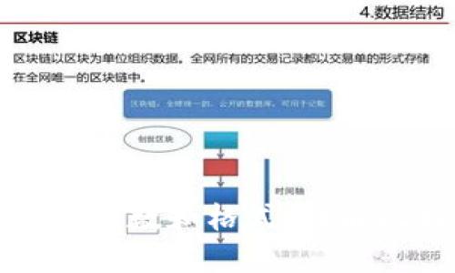 比特币电子钱包地址位数和格式，详解比特币地址相关问题