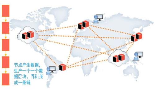 火币钱包不支持USDT，需注意风险