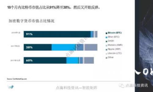 OKPAY收币地址，用于数字货币转入OKPAY平台