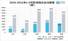 OKEx充值提币问题解答及技