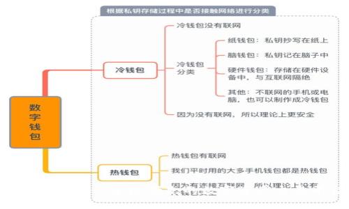 Tokenall - 全球领先的数字资产交易平台