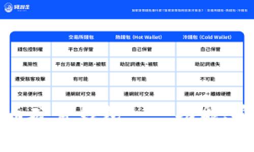 火币网推出的比特币硬件钱包——功能、安全性和易用性解析