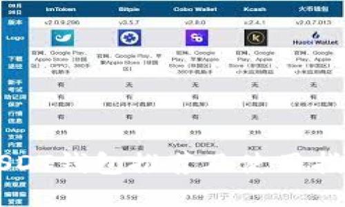 USDT钱包推荐及使用指南