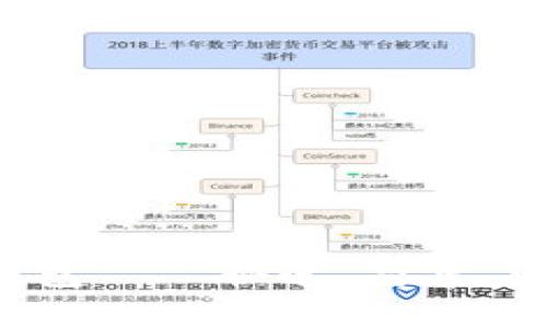 如何下载苹果ebpay钱包——快速、简单、解决iPhone用户的烦恼