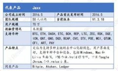 EBPay钱包介绍及常见问题解答