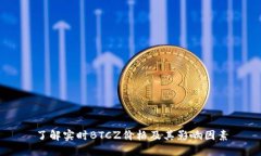 了解实时BTCZ价格及其影响因素