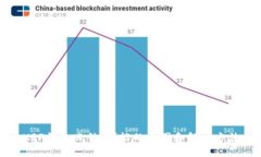 XRP钱包冻结：可能的原因