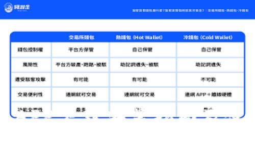 OK钱包APP下载安装指南及使用教程