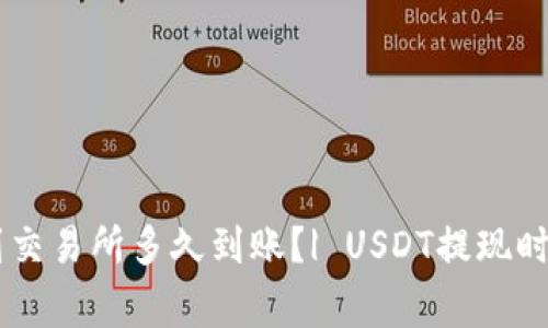 钱包提usdt到交易所多久到账？| USDT提现时间及相关事宜