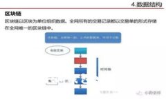 如何在比特派钱包中查收