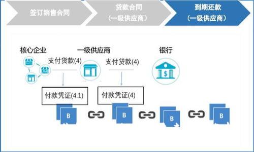 波场币价格：最新行情及未来趋势分析