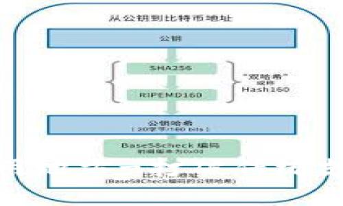 数字钱包可用地方-打破传统支付方式限制