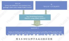 为什么比特币用户也需要