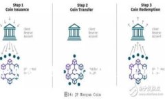 TokenPocket免费下载- 一个便捷易用的数字资产钱包