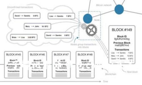 了解比特币钱包copay及其