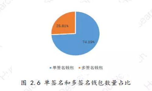 世界十大冷钱包：安全存储数字货币的最佳选择