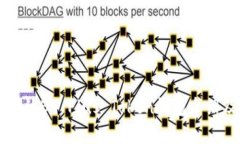 简单易懂的BT Plus Token钱包