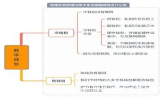 小狐狸钱包安卓中文版教程：轻松管理你的数字