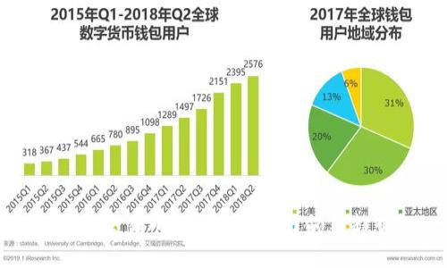 火网交易所：安全可靠，引领新趋势