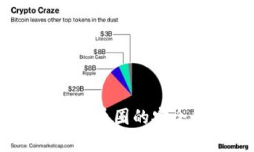 安币网：币圈的安全堡垒