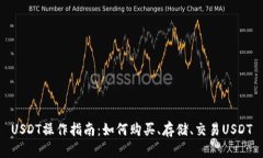 USDT操作指南：如何购买、存储、交易USDT