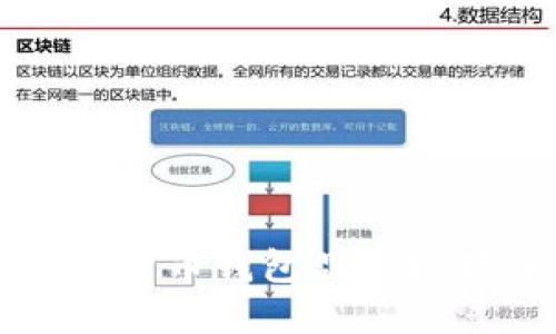 最安全的数字货币钱包品牌推荐及使用指南