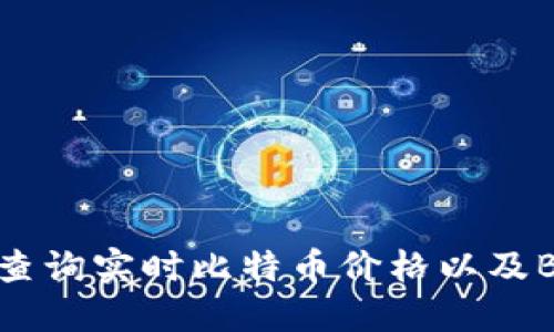 如何使用非小号查询实时比特币价格以及BTC市值变化趋势