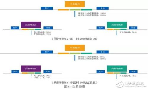 欧易trx怎样转到pt钱包，快速实现数字资产转移