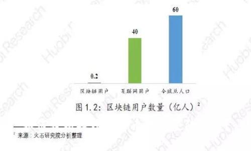 如何轻松找到比特币钱包登陆入口？