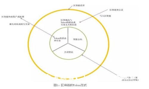 数字钱包为什么usdt容易被盗？ | 如何更好地保护usdt安全