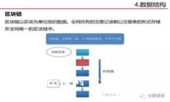 狐狸钱包安卓版 - 方便快捷的移动支付工具狐狸