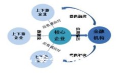 TRX波场币官方钱包：安全