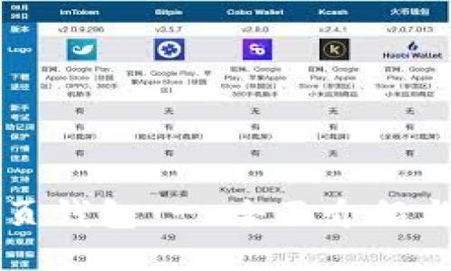 狗狗币网页钱包 - 全面介绍与使用指南