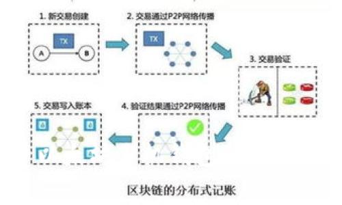 如何下载免费以太坊手机钱包并实现加密货币交易？