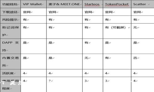 TokenPocket USDT 是您的吗？了解 TokenPocket USDT 的意义及相关问题详解