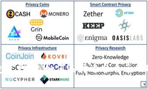 ETH钱包官网 | 如何选择适合自己的ETH钱包