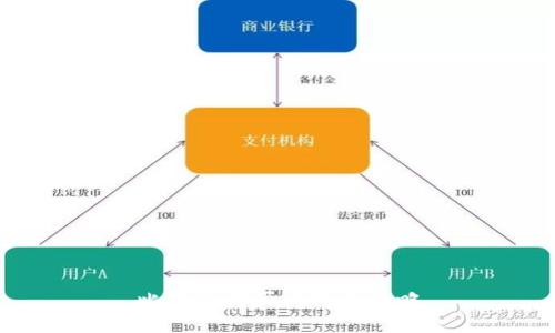 比特派购买比特币攻略