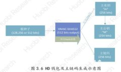 USDT冷钱包官网下载安装指