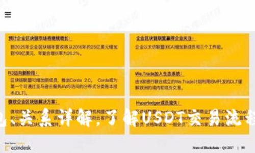 USDT账号、钱包、关系详解，了解USDT交易流程从此不再困惑