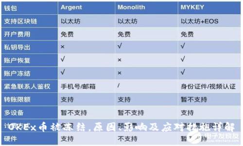 OKEx币被冻结，原因、影响及应对措施详解