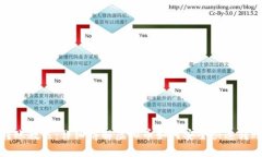 虚拟币转账教程：详细讲