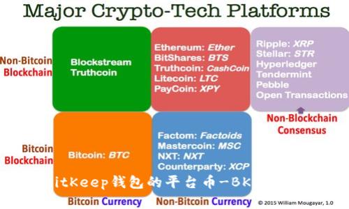 BitKeep钱包的平台币-BKCP详解