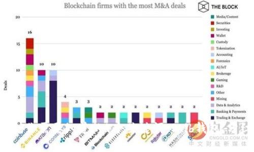 Shib钱包分红攻略，你需要知道的4个关键词：Shib钱包、分红、攻略、加密货币