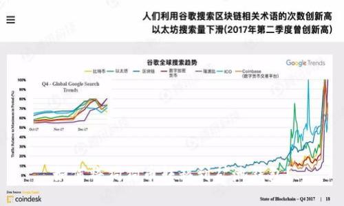 如何将狗狗币转移到矿池钱包？