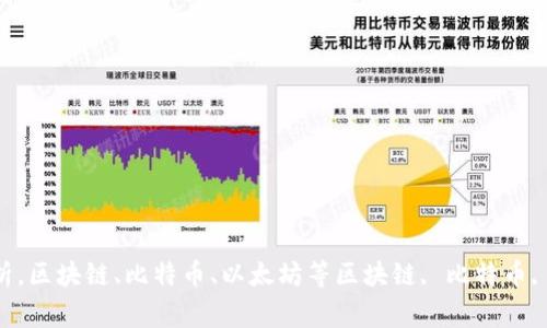 虚拟币哪个赚钱？最新比价分析，区块链、比特币、以太坊等区块链, 比特币, 以太坊,加密货币/guanjianci