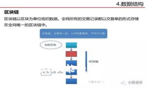 USDT钱包转账/guanjianci能退回吗？优质解析及注意事项