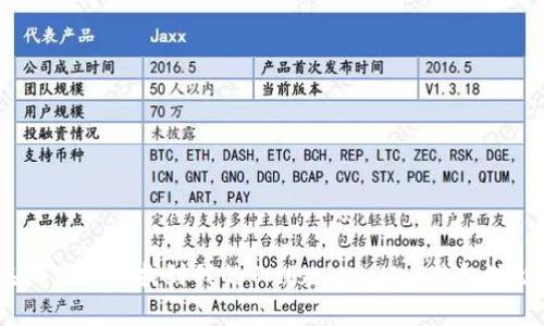 在哪里可以找到我的Trust Wallet钱包地址？